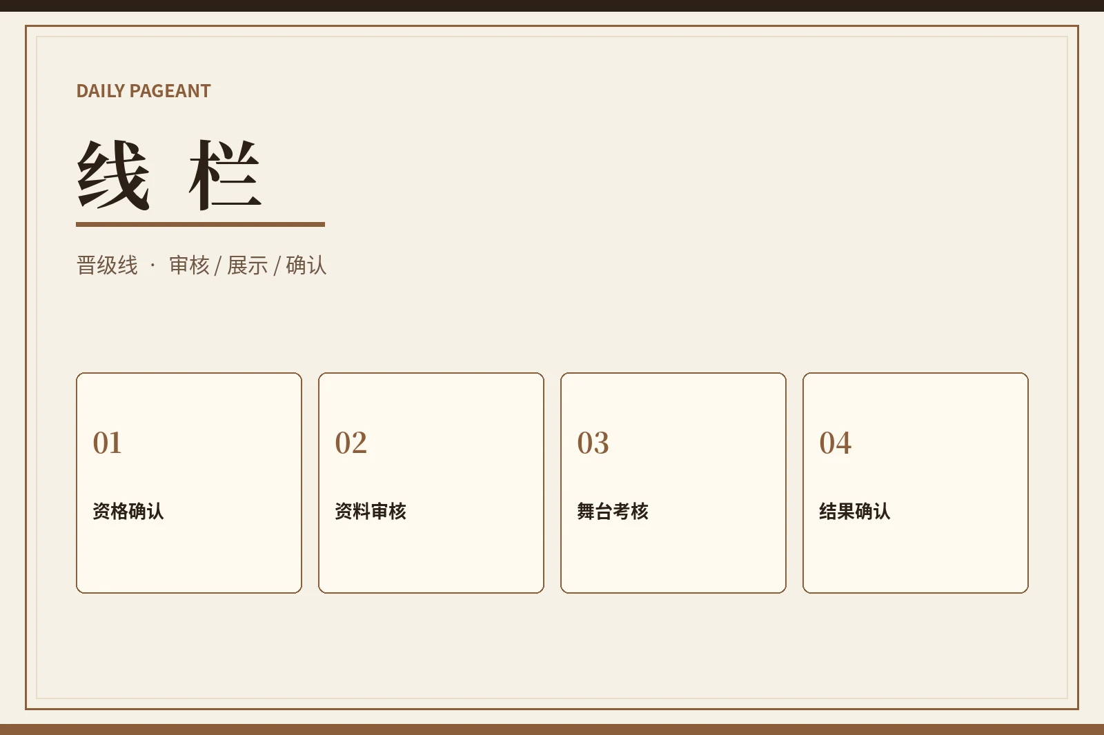 赛事流程